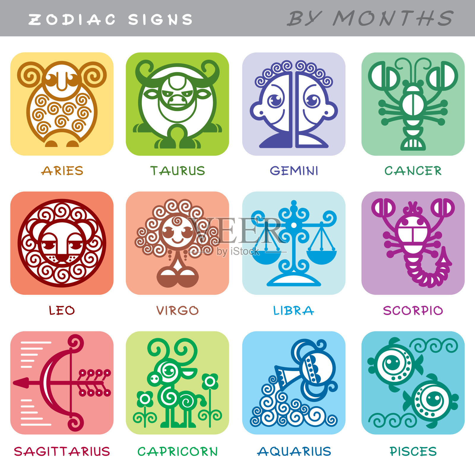 十二生肖-一套图标的动物按月，占星日历的符号。设计元素图片