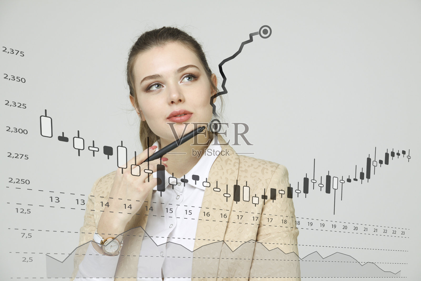 财务数据的概念。在Analytics工作的女性。数字屏幕上显示日本蜡烛的图表信息照片摄影图片