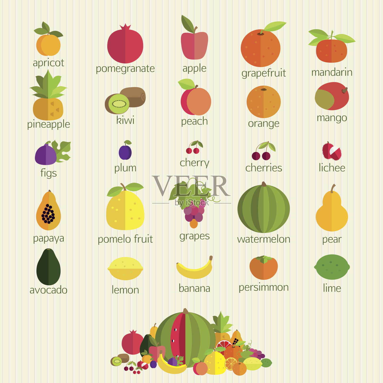 水果的名字。设计元素图片