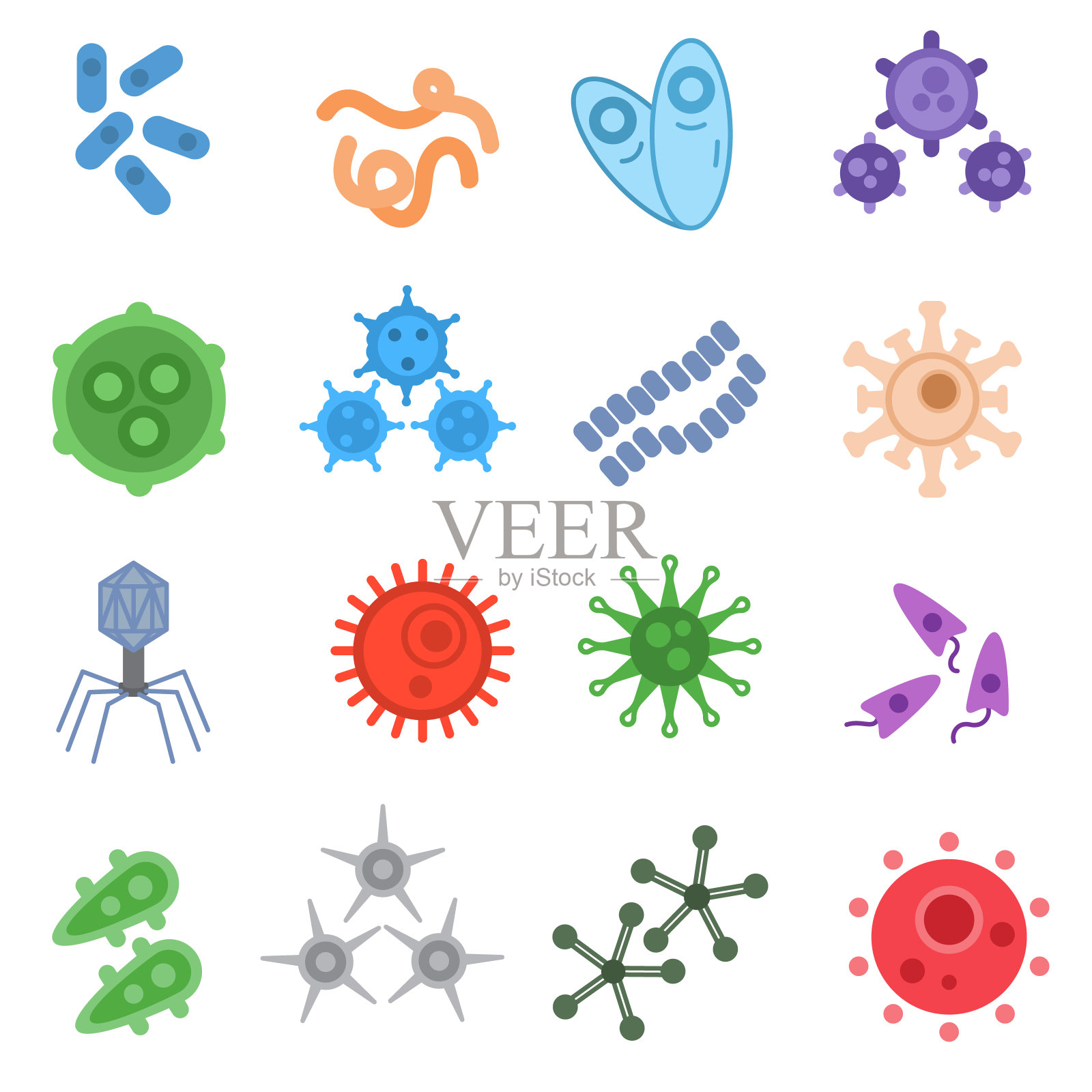 病毒和细菌图标设置。图标素材