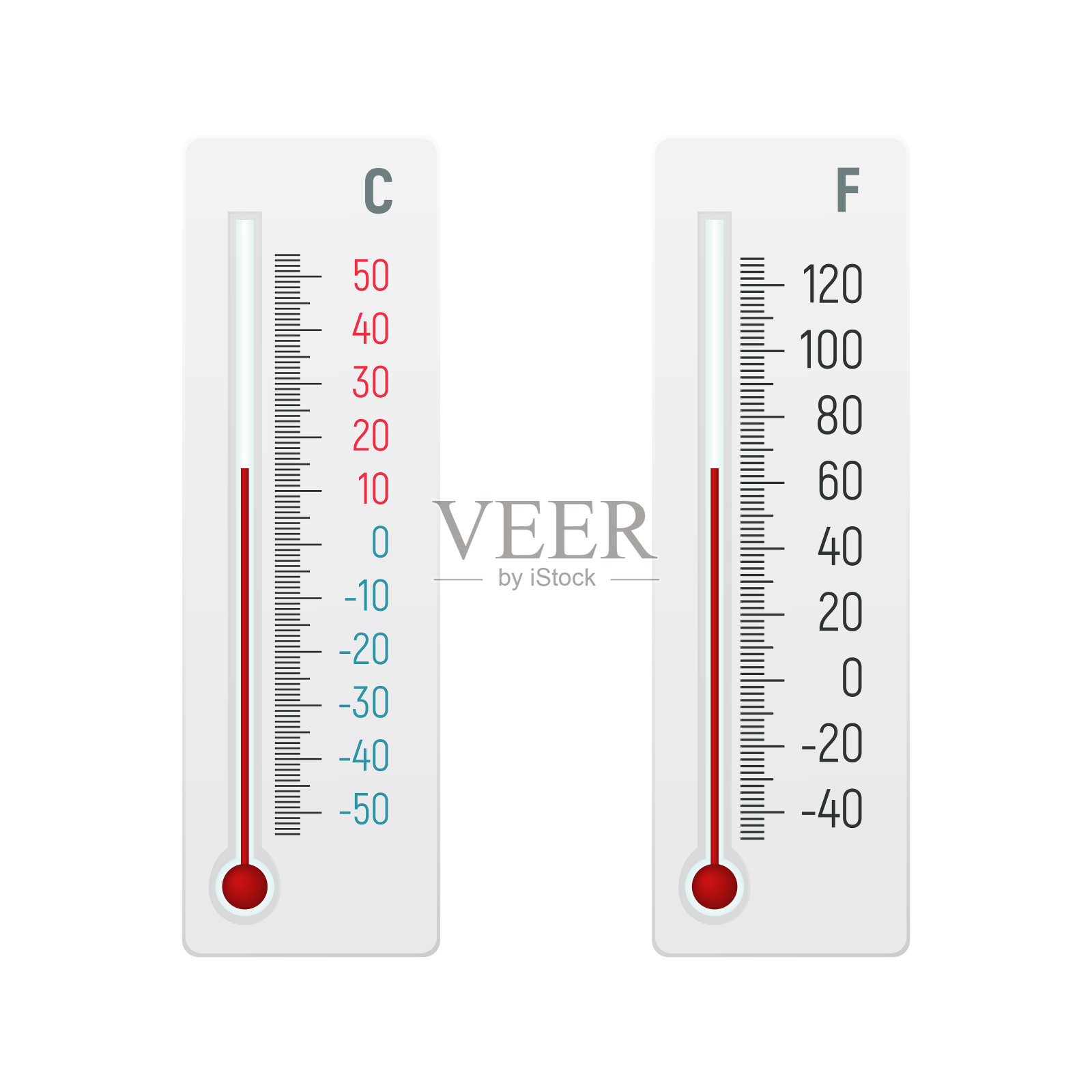 摄氏和华氏温度计图标与不同的水平。平面矢量插图上孤立的背景。设计元素图片_ID:311126846-Veer图库
