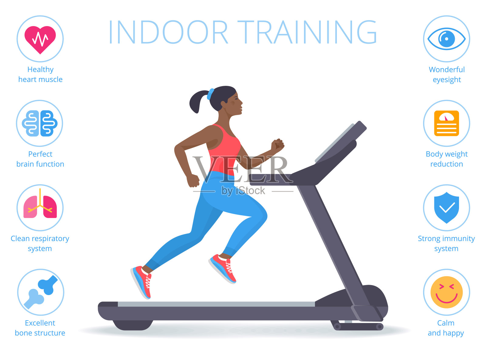 一位非裔美国妇女在跑步机上跑步。平面向量插图。设计元素图片