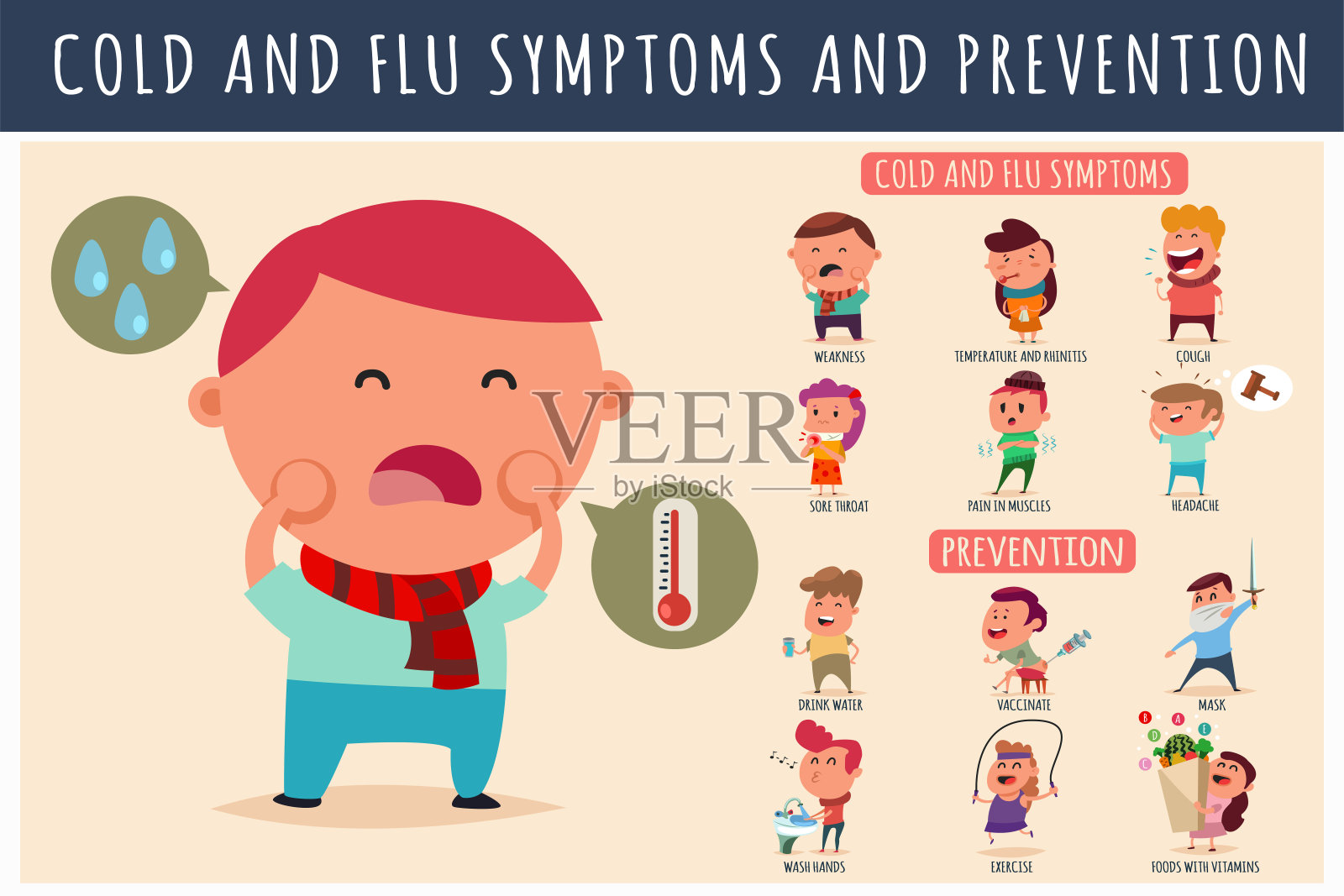 多地进入流感高发期，这5类人容易出现重症，要格外注意！