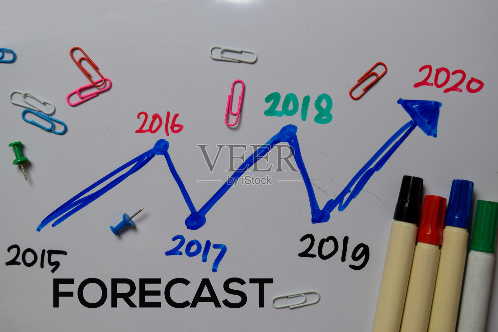 对2020年的预测写在白板上。图表或机制概念照片摄影图片