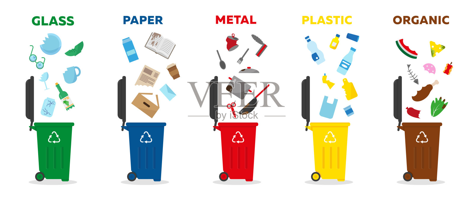 不同类型的垃圾:玻璃、纸张、金属、塑料和有机。用于分类和回收的彩色垃圾桶。废物管理概念矢量插图。设计元素图片