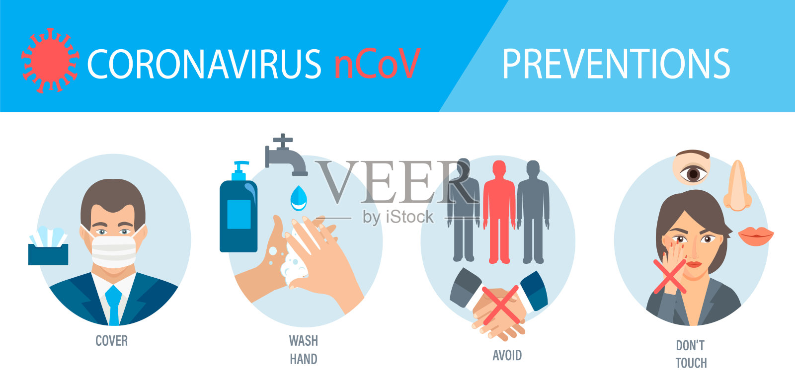 冠状病毒预防的4条规则信息图。插画图片素材