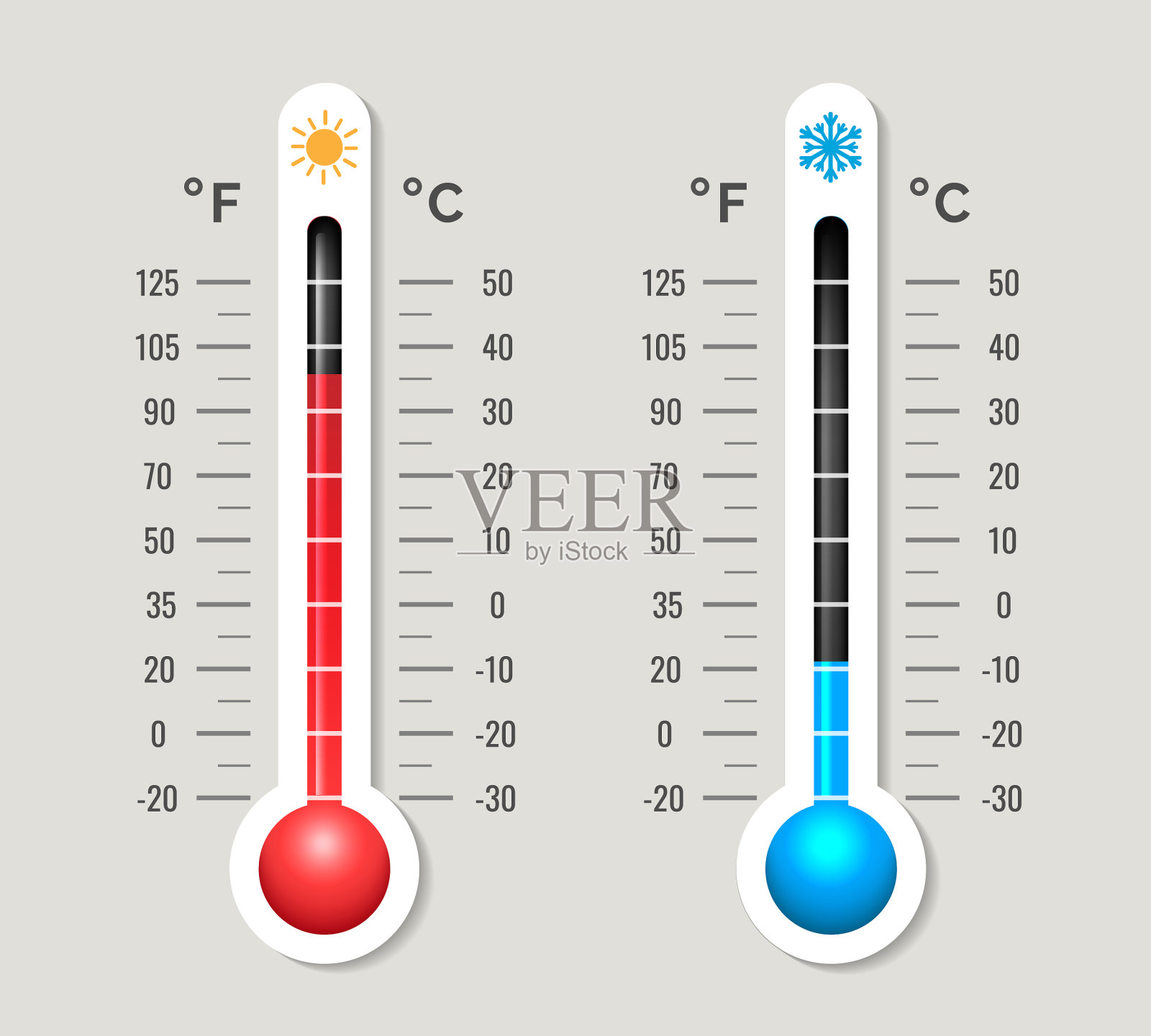 气候温度计室外气象计插画图片素材